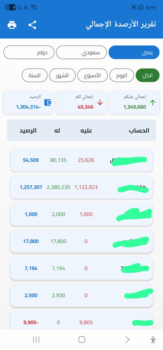تقرير الأرصدة